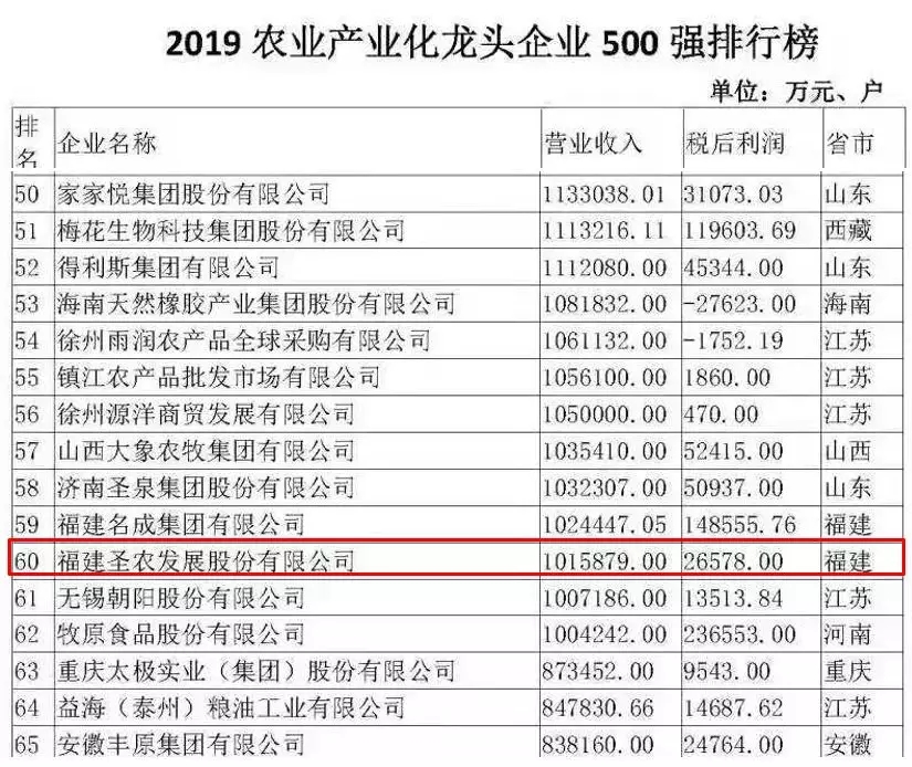 BG大游集团(中国)唯一官方网站