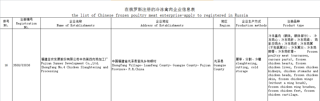 20190301100718 BG大游集团(中国)唯一官方网站
