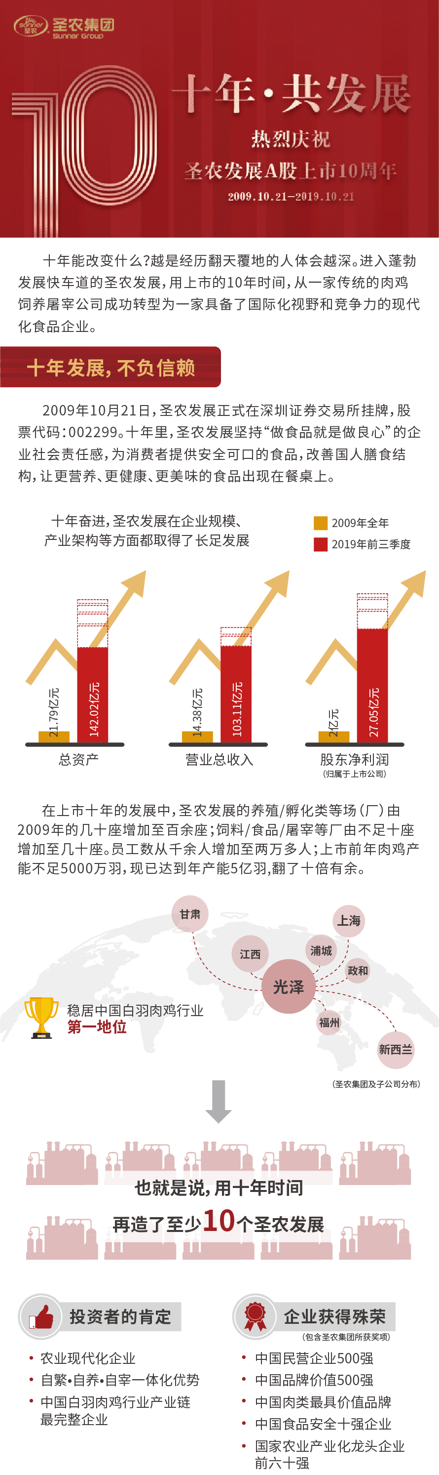 BG大游集团(中国)唯一官方网站