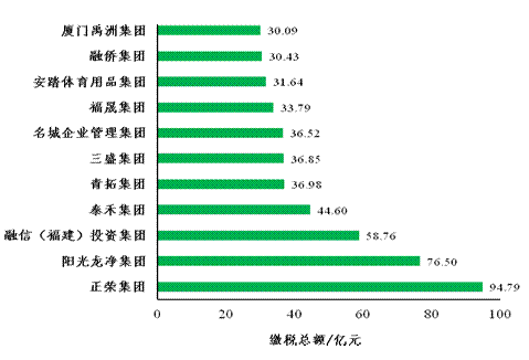 20191120160154 BG大游集团(中国)唯一官方网站