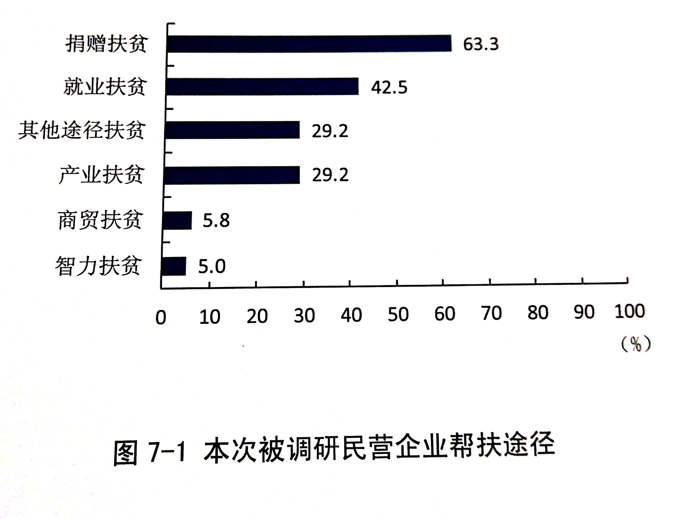 20191120160235 BG大游集团(中国)唯一官方网站