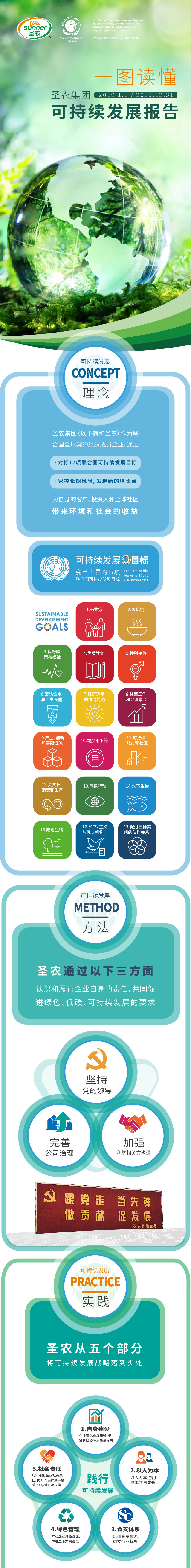 BG大游集团(中国)唯一官方网站