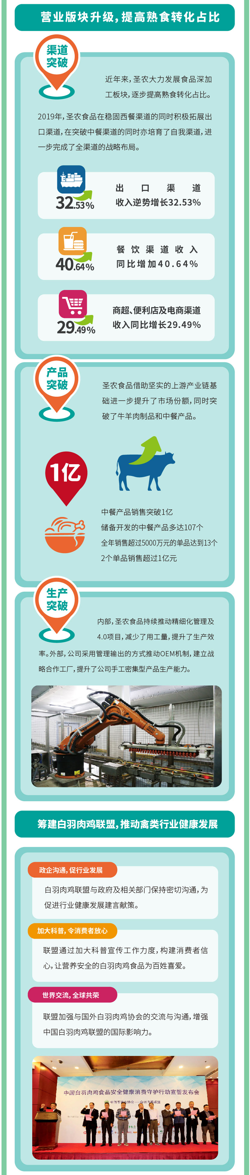 BG大游集团(中国)唯一官方网站