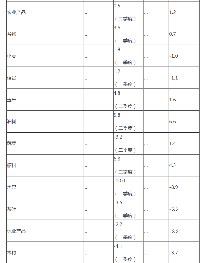 20200716160021 BG大游集团(中国)唯一官方网站