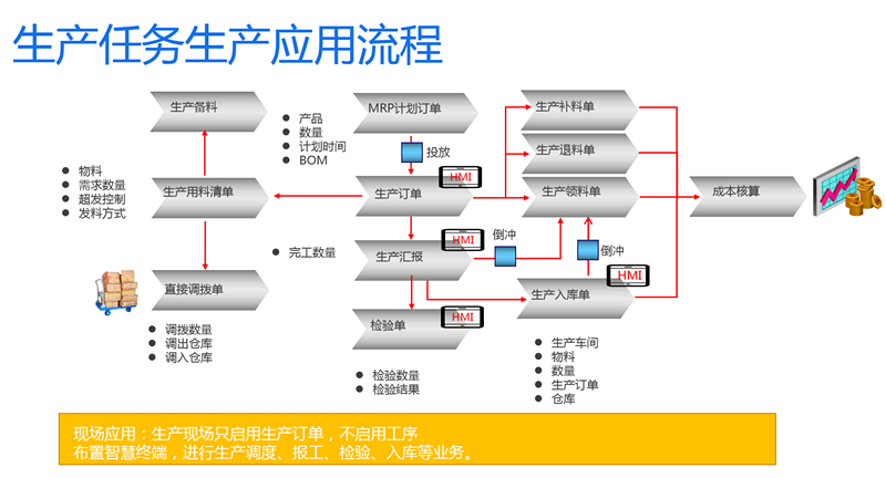 BG大游集团(中国)唯一官方网站