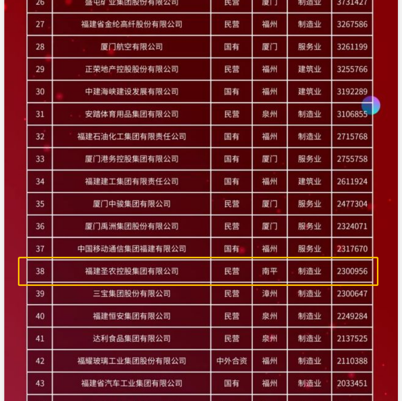 20201123164008 BG大游集团(中国)唯一官方网站