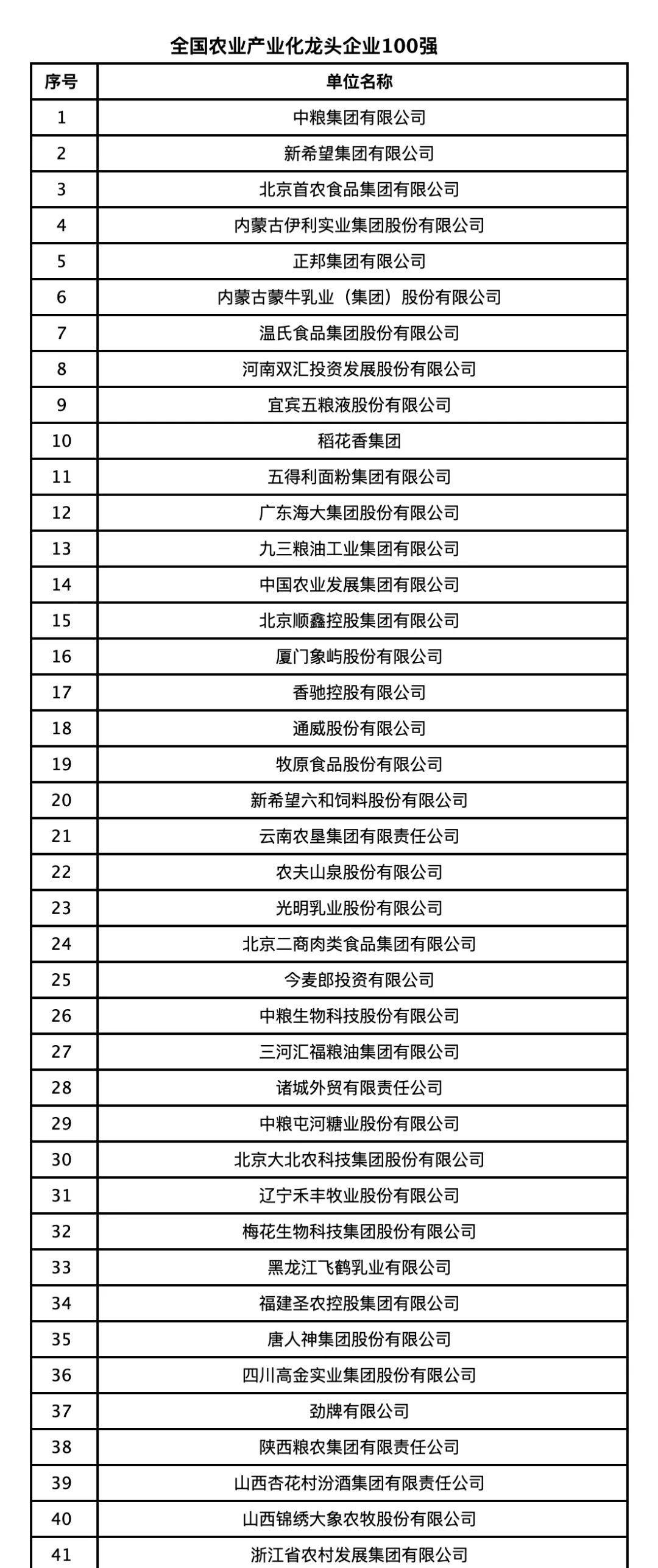 BG大游集团(中国)唯一官方网站